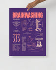 Brainwashing Poster